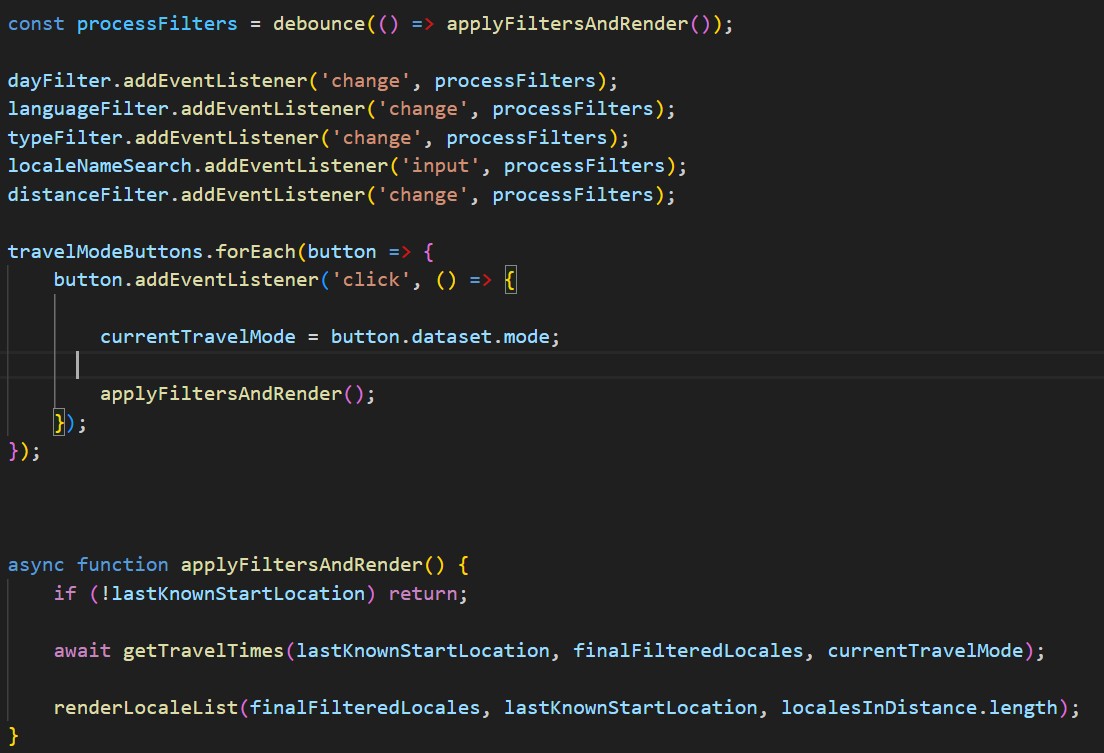 The JavaScript code snippet that caused the issue.