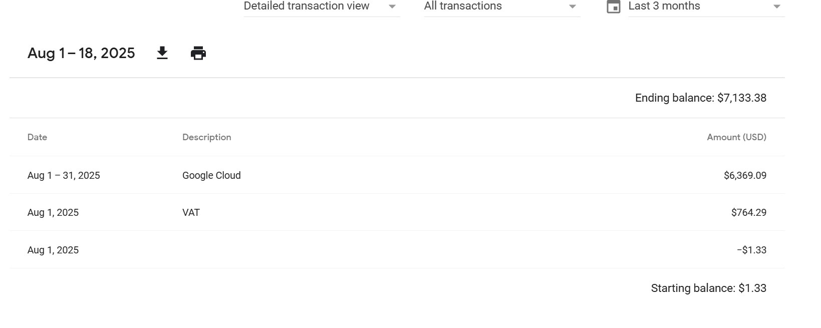 Official transaction list showing the final amount including VAT.
