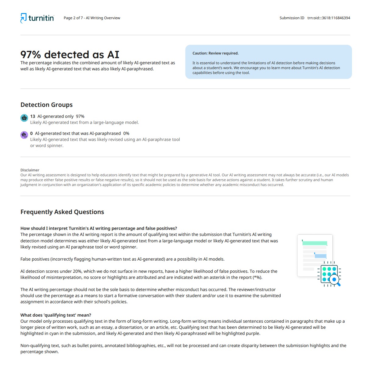 Turnitin AI detection comparison from 0% to 97%