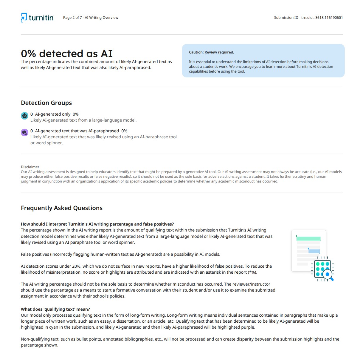 Turnitin report showing 0% AI detection on October 10, 2025.